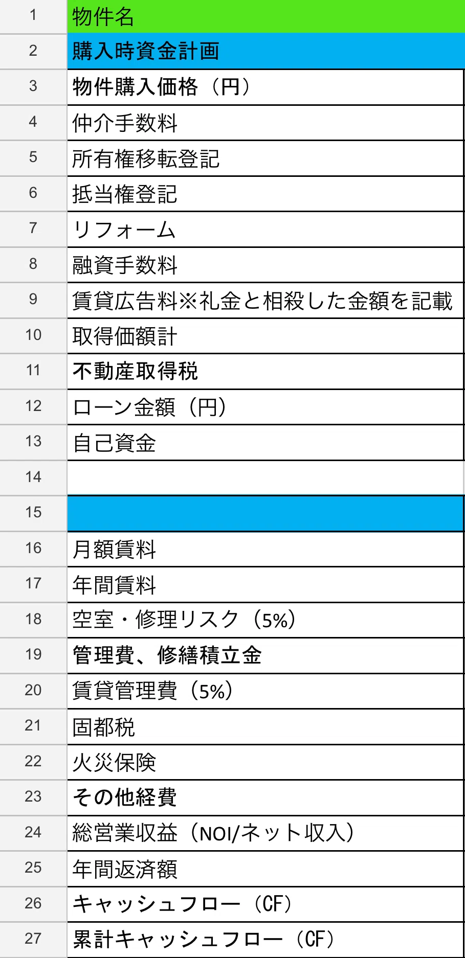 収支計算表公開！〜逆算で考える不動産投資〜これから始める方こそ活用
