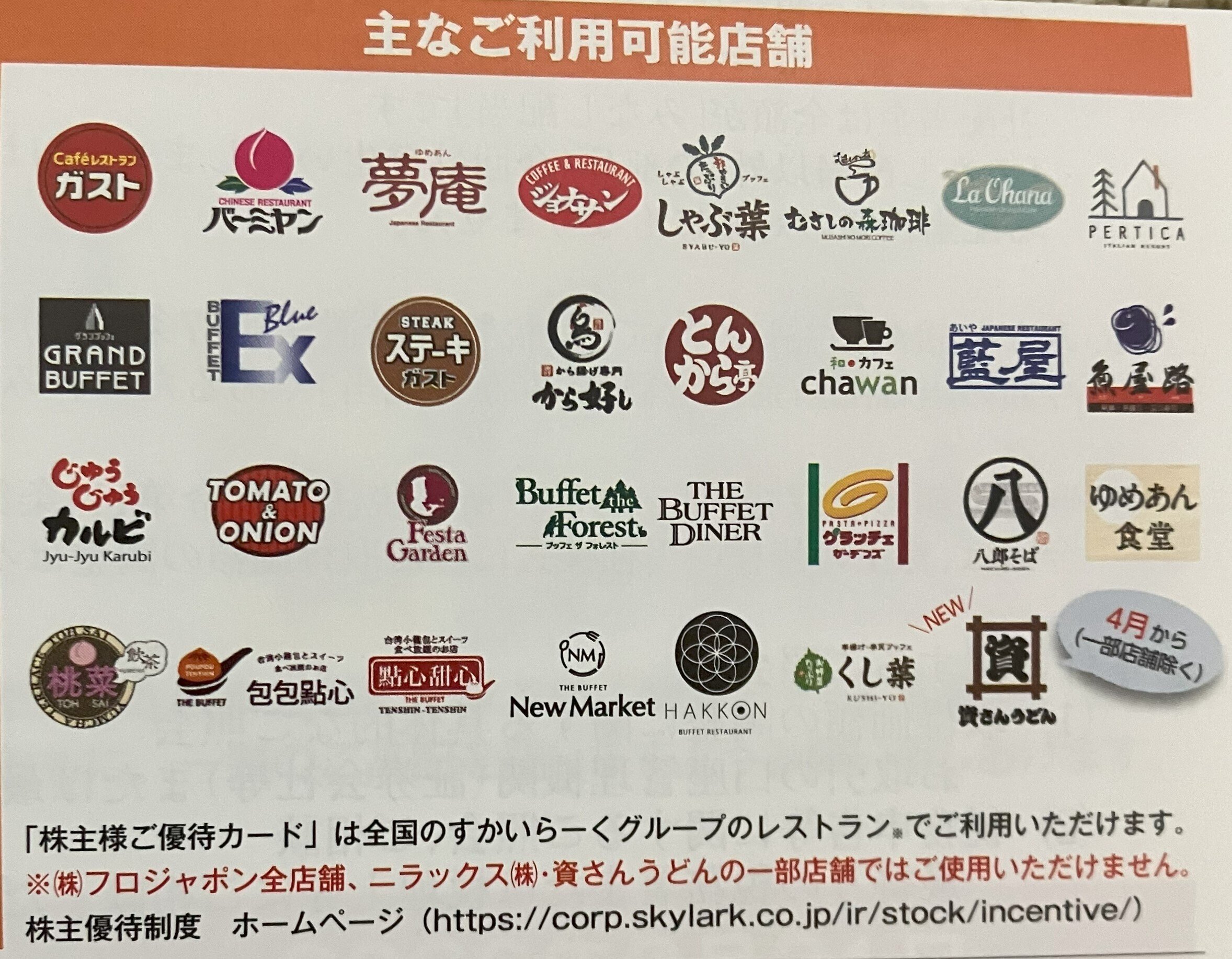 2025.3 すかいらーくの株主優待が届きました!|みっきー 2025.3 すかいらーくの株主優待が届きました!|みっきー