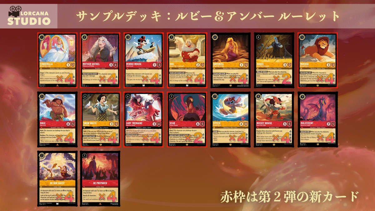 2024新発 極美品Disney ロルカナ 野獣 通常盤 - メルカリ その他