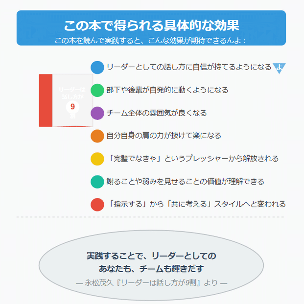 書評】なぜ優秀なリーダーほど話し方に悩む？『リーダーは話し方が9割