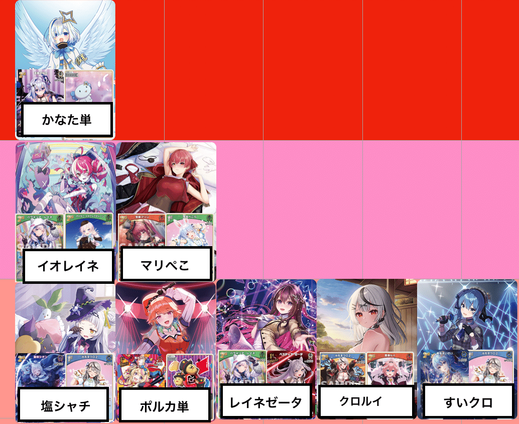 ホロライブ　ホロカ　にわとりターボデッキ ホロライブ ホロカ にわとりターボデッキ ホロライブ ホロカ にわとり