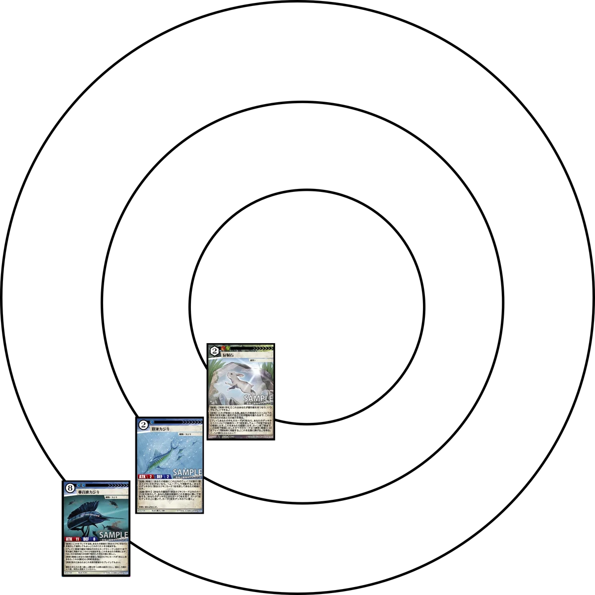 ACG：キメラサイクルについて ～五輪の書 素案～｜マサカメ