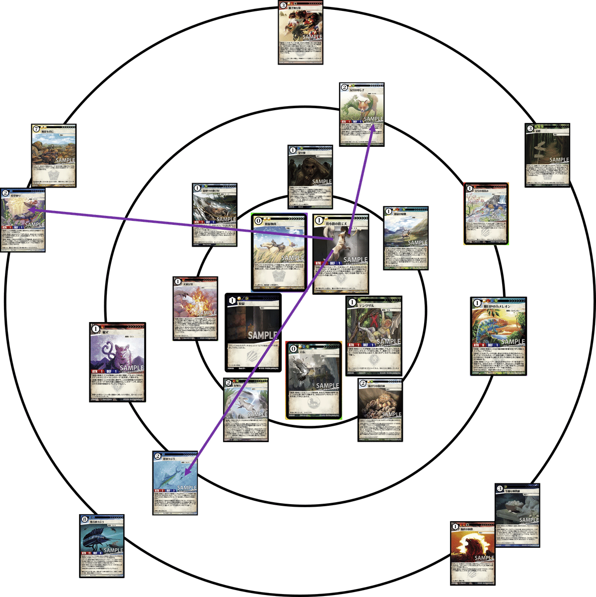 オラクルカード海外 動物と人間を融合したキメラモチーフのデッキ 融合