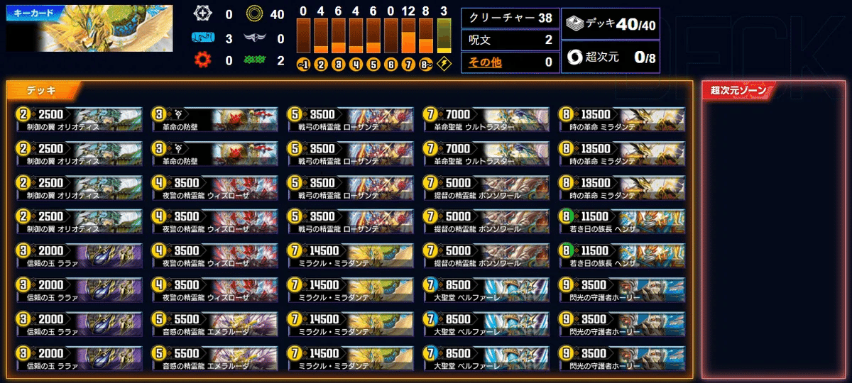 デュエプレカード解説]時の革命 ミラダンテ｜チャーシュー🌈👑