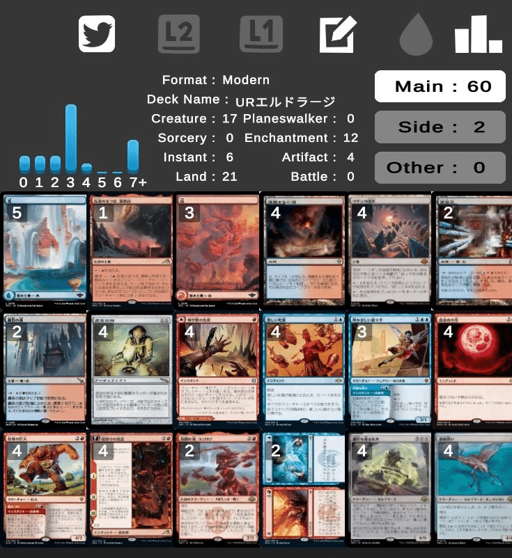 URdrazi調整録｜アド兄