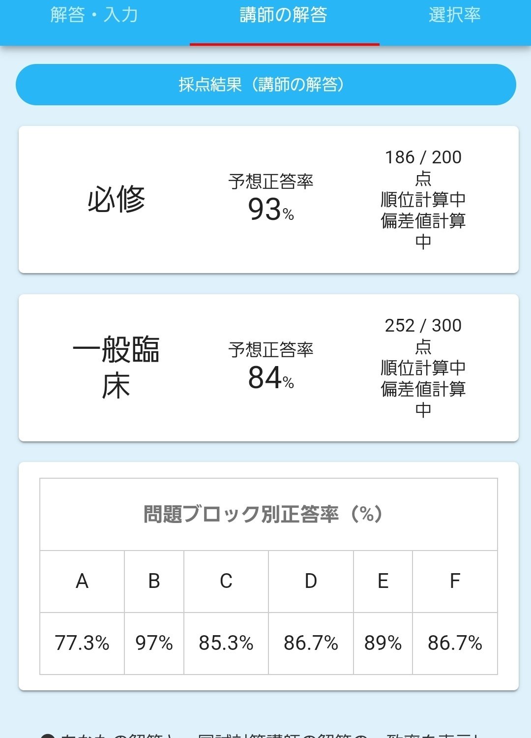 医師国家試験 とある医師国家試験不合格者の一年｜M(118回国試受験生)