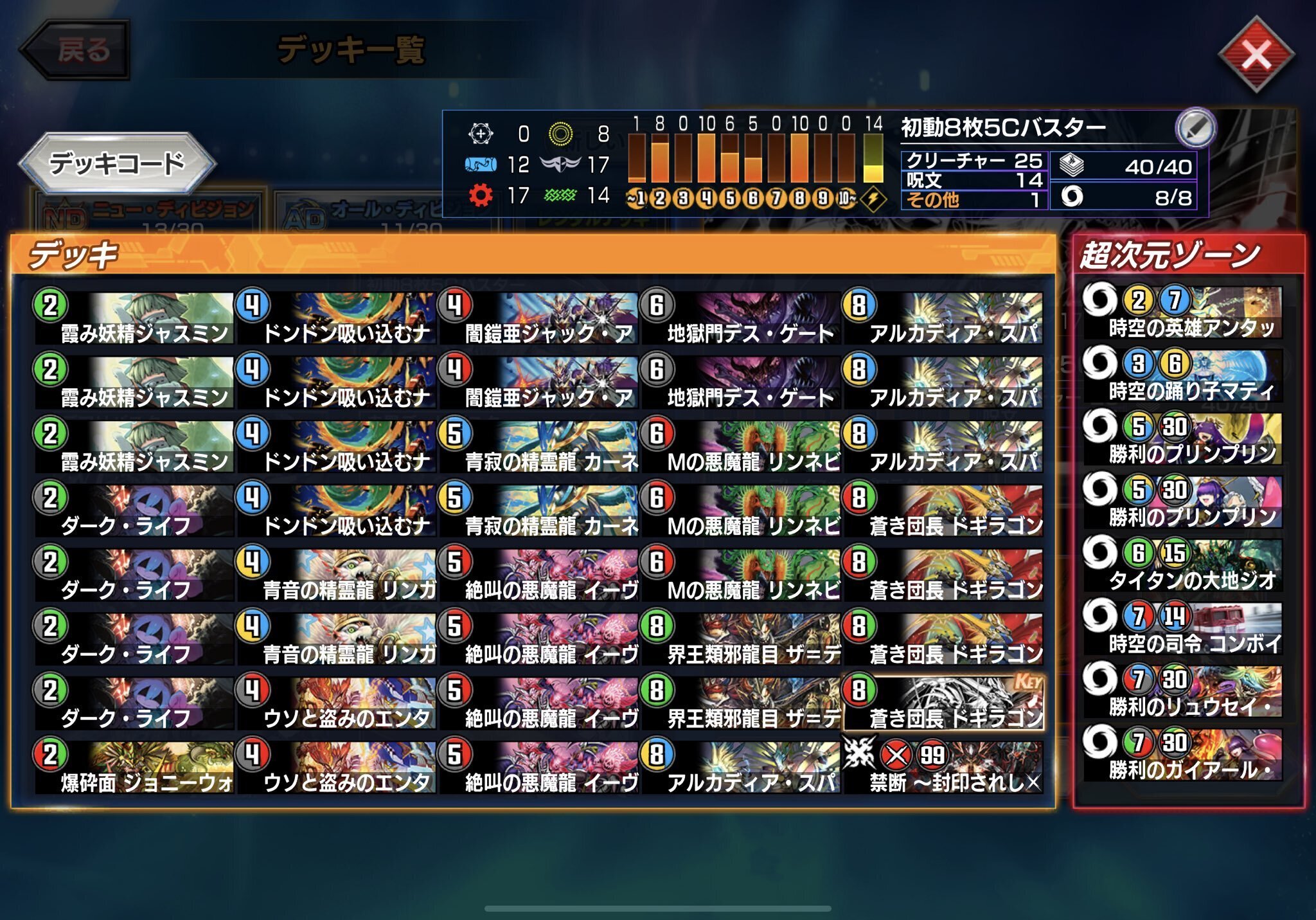 デュエプレ ミラダンテⅫカップND40位 私が愛した【5Cバスター】｜インギ