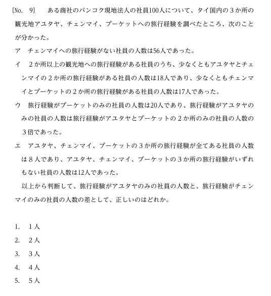 東京都（東京都庁）Ⅰ類B】教養試験 過去問解説（令和6年(2024年
