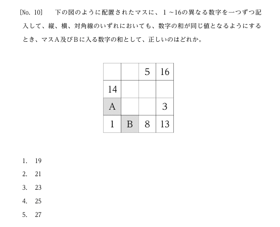 東京都1類B過去問(H14〜R3)　解説付き 東京都（東京都庁）Ⅰ類B】教養試験 過去問解説（令和6年(2024年