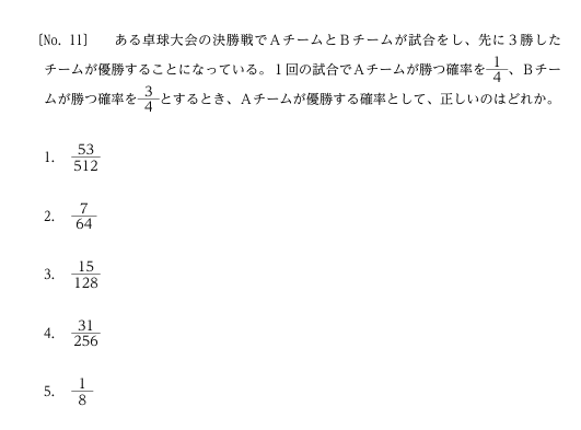 東京都1類B過去問(H14〜R3)　解説付き 東京都（東京都庁）Ⅰ類B】教養試験 過去問解説（令和6年(2024年