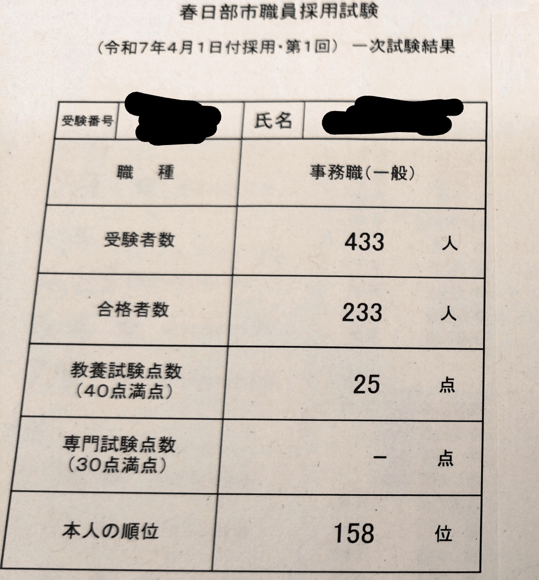市役所の点数開示｜😺