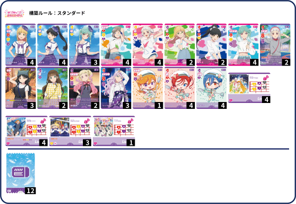 ラブカ ドローLiellaデッキ ラブカ】噂のデッキ紹介: ドローLiella!についてシンプルに書い