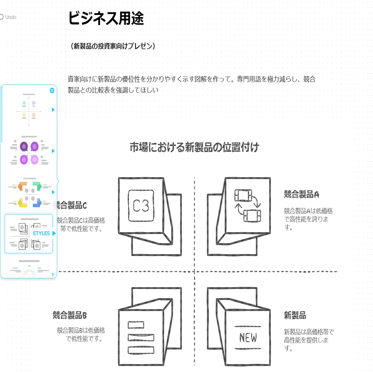 Napkin AIで図解の質を高めるための3つのポイント｜ゆたか | AI実用化
