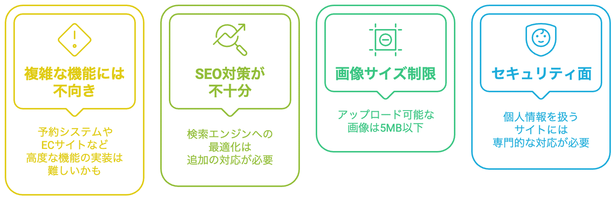 【新品未使用】WEBデザイン教材まとめ売り☺︎新品未使用 2025年最新】it-4の人気アイテム - メルカリ
