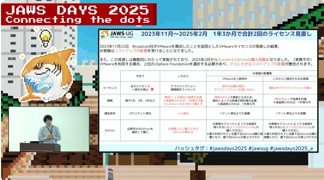 動画紹介】E-4 VMware買収によるライセンス変更の衝撃 - いよいよAWSへ
