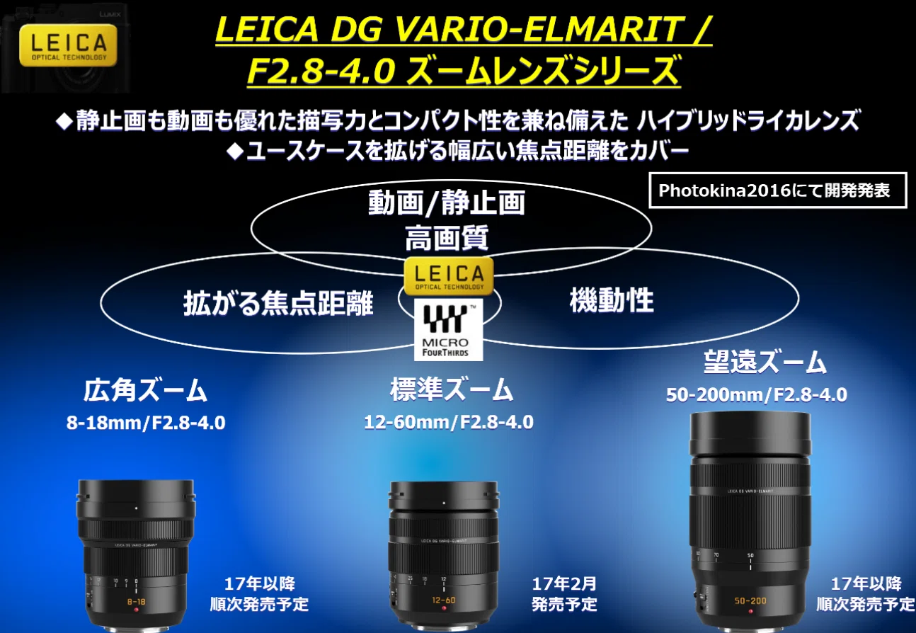 こちら、光学設計部_第十一回【LEICA DG VARIO-ELMARIT 12-60mm/F2.8