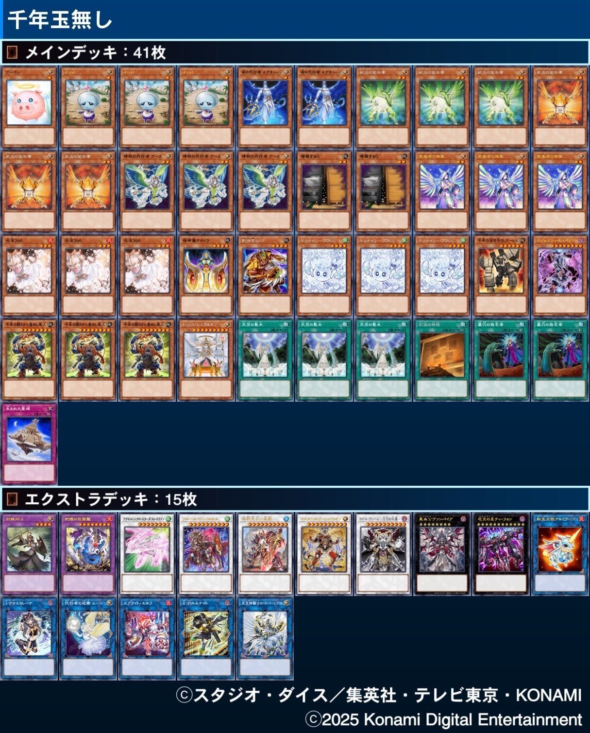 遊戯王MD】2025年1-3月 デッキ雑まとめ｜クラミドモナス