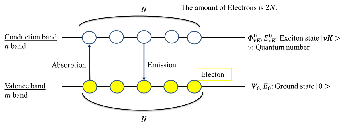 光の量子論 41X9hVkUlkL._AC_UL210_SR210,