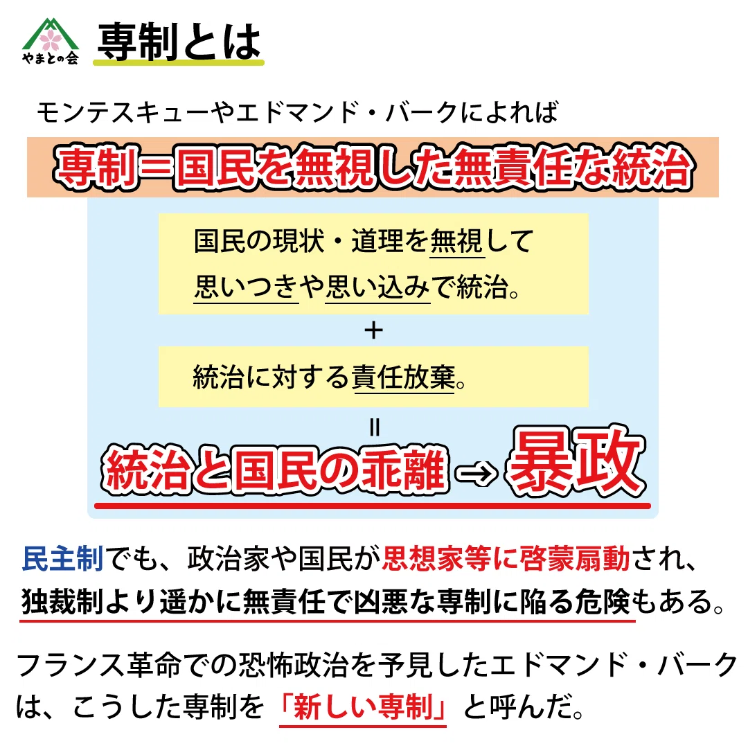 現代日本における専制構造【ザイム真理教】｜やまとの会 仲津充容