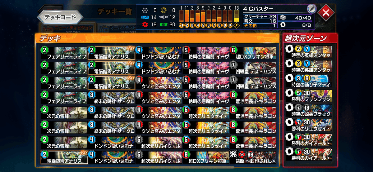 BATTLE ARENA 2025 SPRING Best16！「4cバスター」の解説と