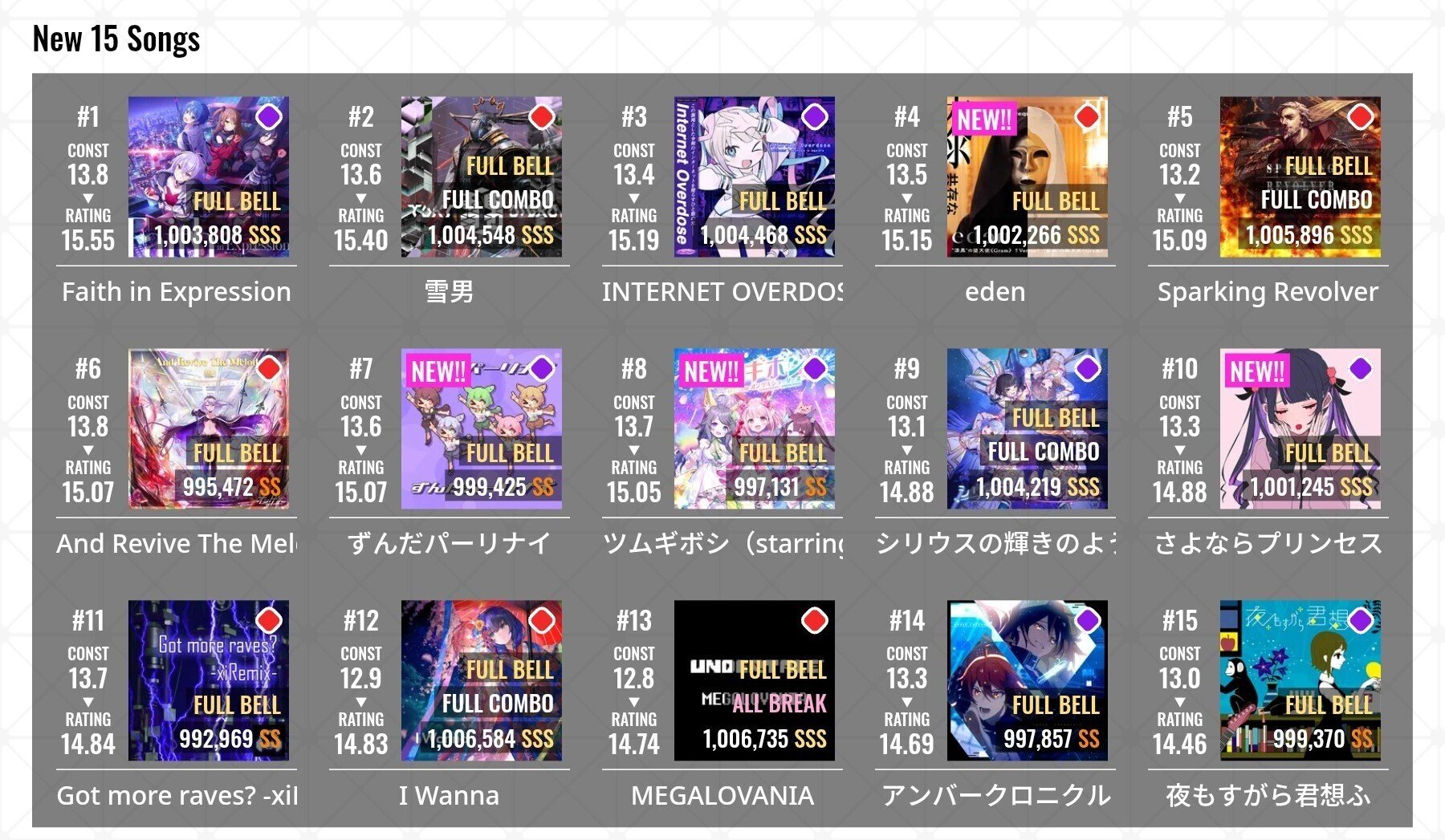 虹レは1ヶ月】オンゲキbright MEMORY Act3レート15.00達成！ ベスト枠