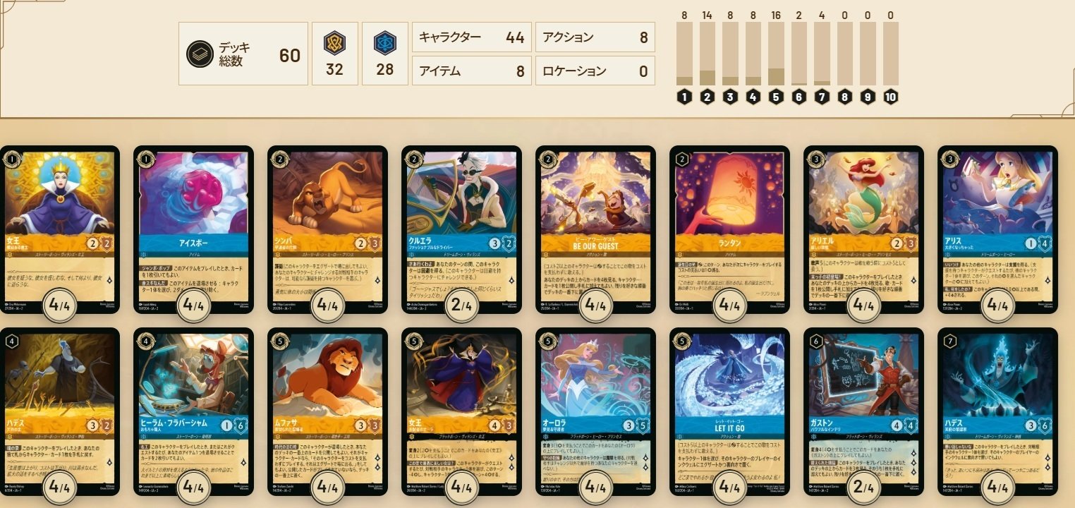 ディズニーロルカナ 最新デッキ情報局 Vol.2 | ニュース