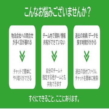 最新版】貿易実務、国際物流の業務効率化なら”KBX