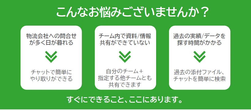 最新版】貿易実務、国際物流の業務効率化なら”KBX