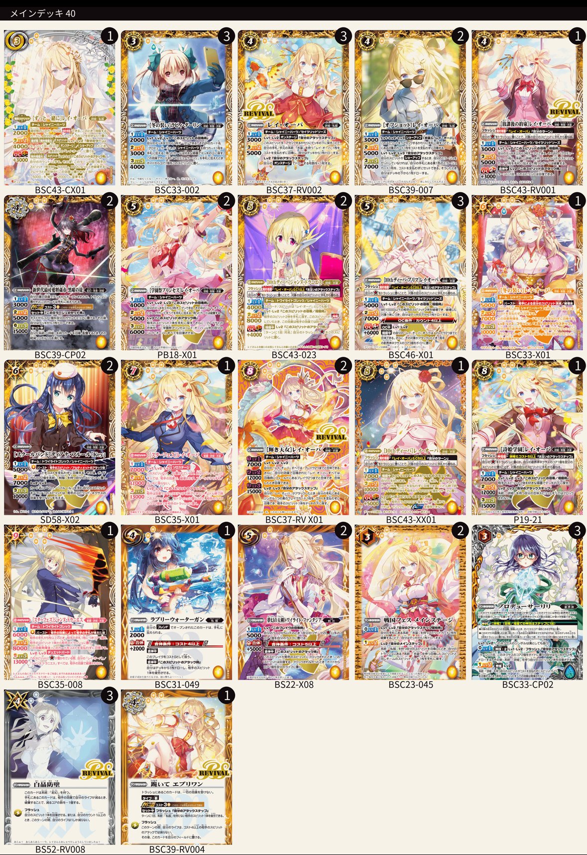 プロデューサーカップ2025」レイ・オーバレポート｜京＠詩姫鯖の