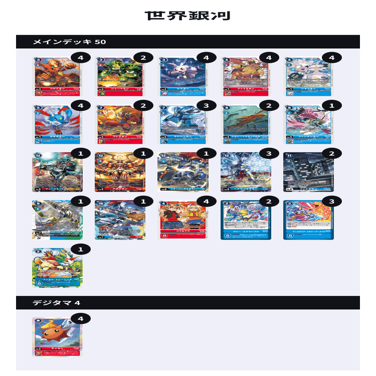 デジカ】WCS2024Finalist用銀河デッキ調整録｜道楽