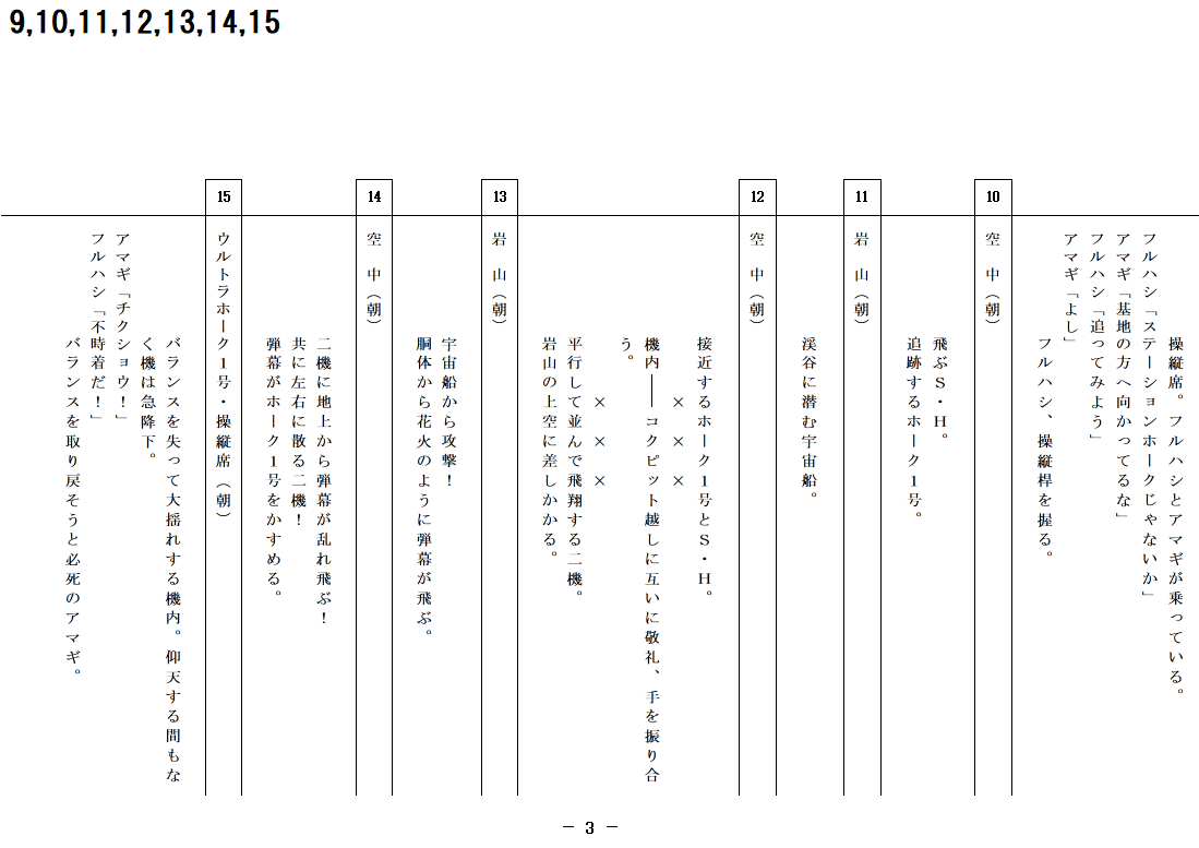 ウルトラセブン 第13話「V3から来た男」シナリオ添削・再構成台本