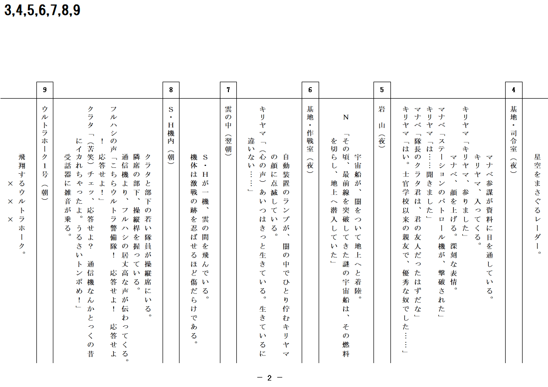 ウルトラセブン 第13話「V3から来た男」シナリオ添削・再構成台本
