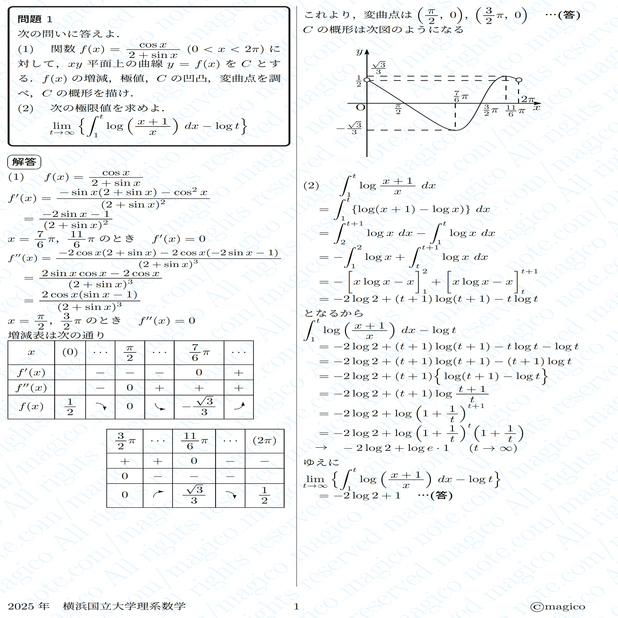 2025年横浜国立大学理系数学｜magico