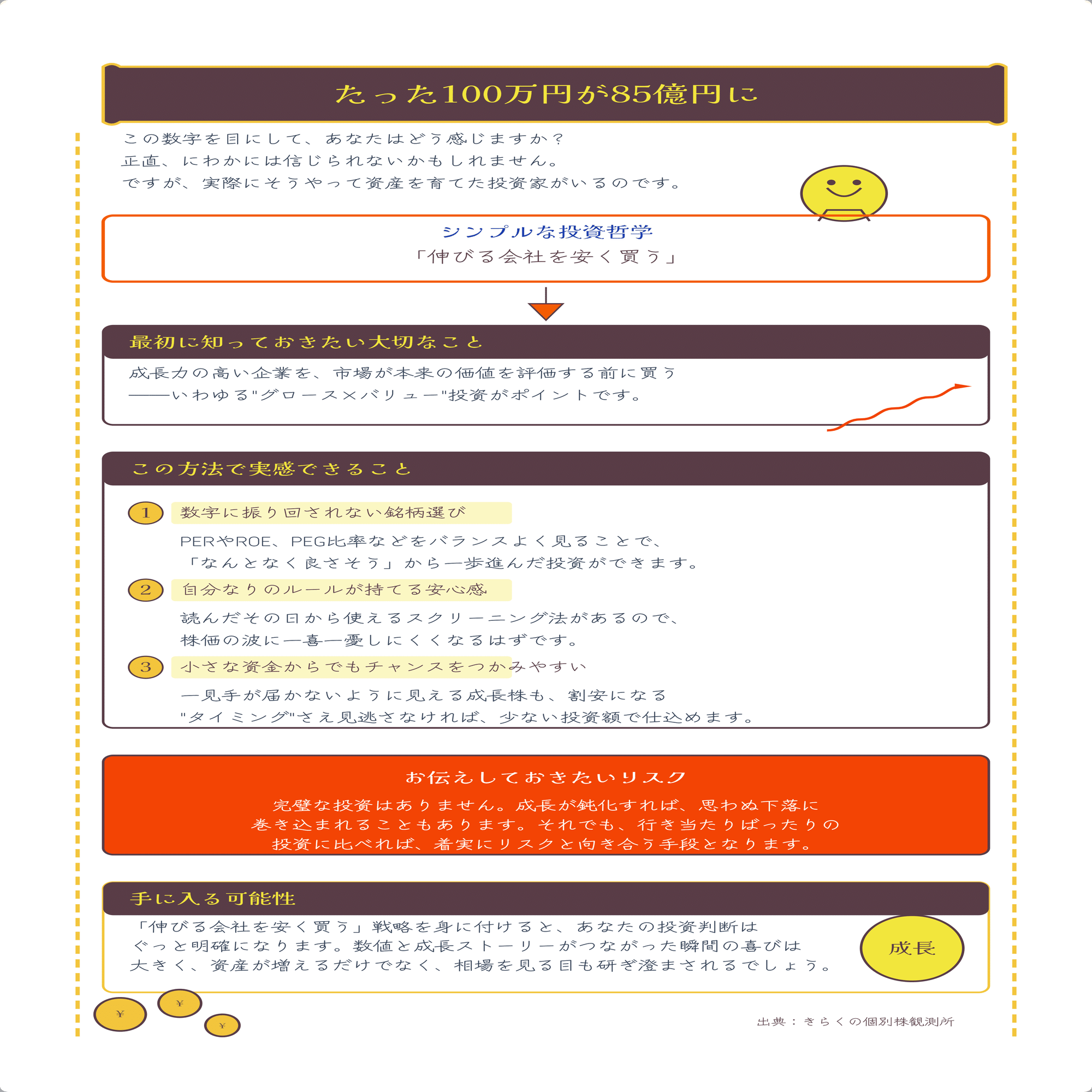 100万円が85億円に化けた」井村俊哉氏の“グロース×バリュー”投資