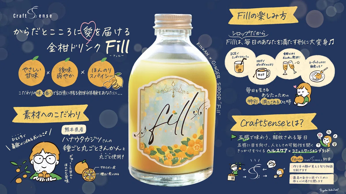 Craft5ense初クラファン】リターン品をのぞいてみよう！｜Craft5ense