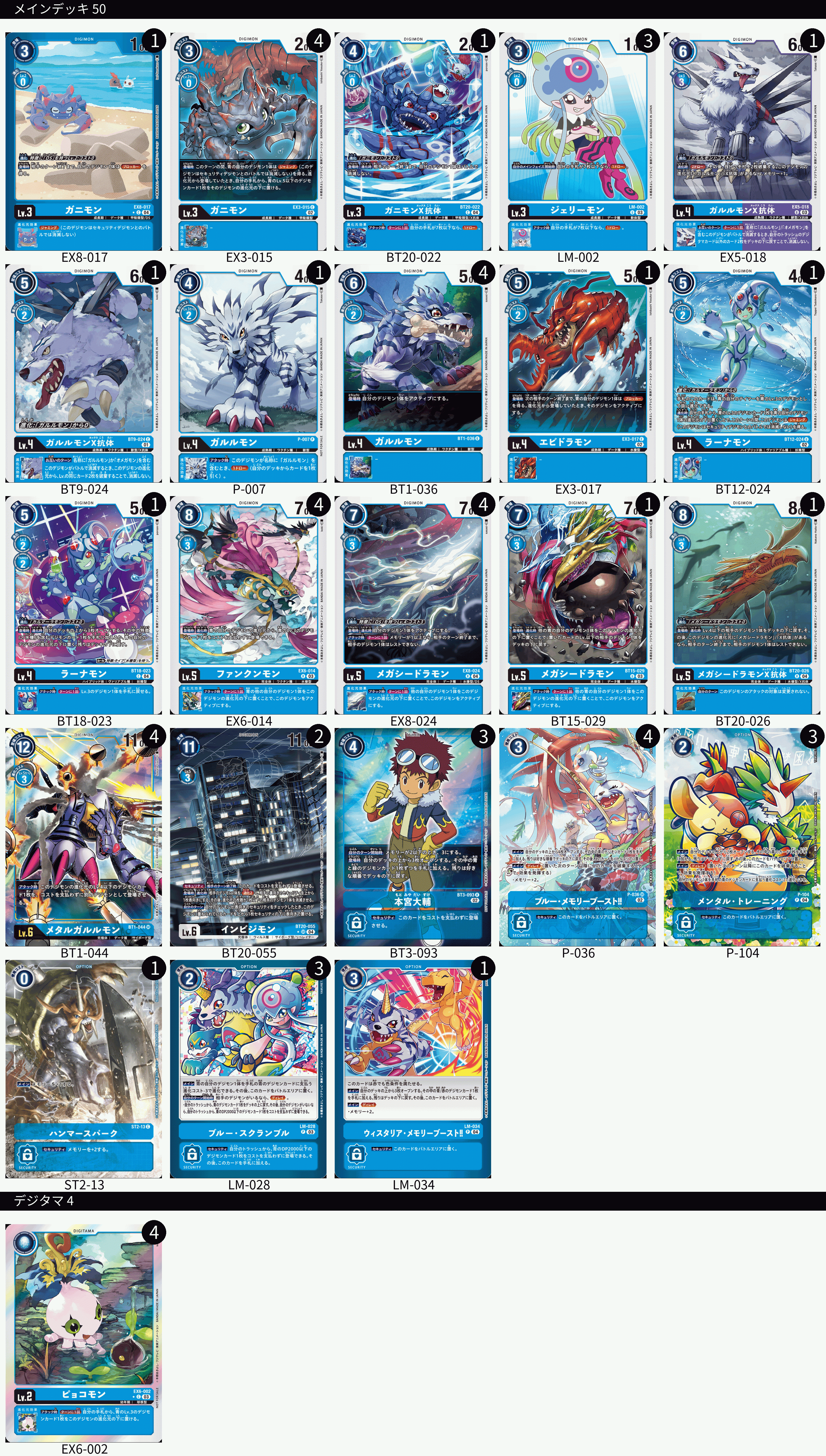 デジカ メタルガルルモンデッキ デジモンカードゲーム 青メタル