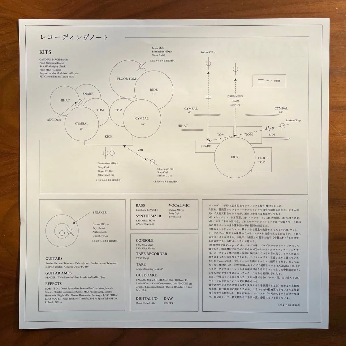 『未来』LP付属のレコーディングシート