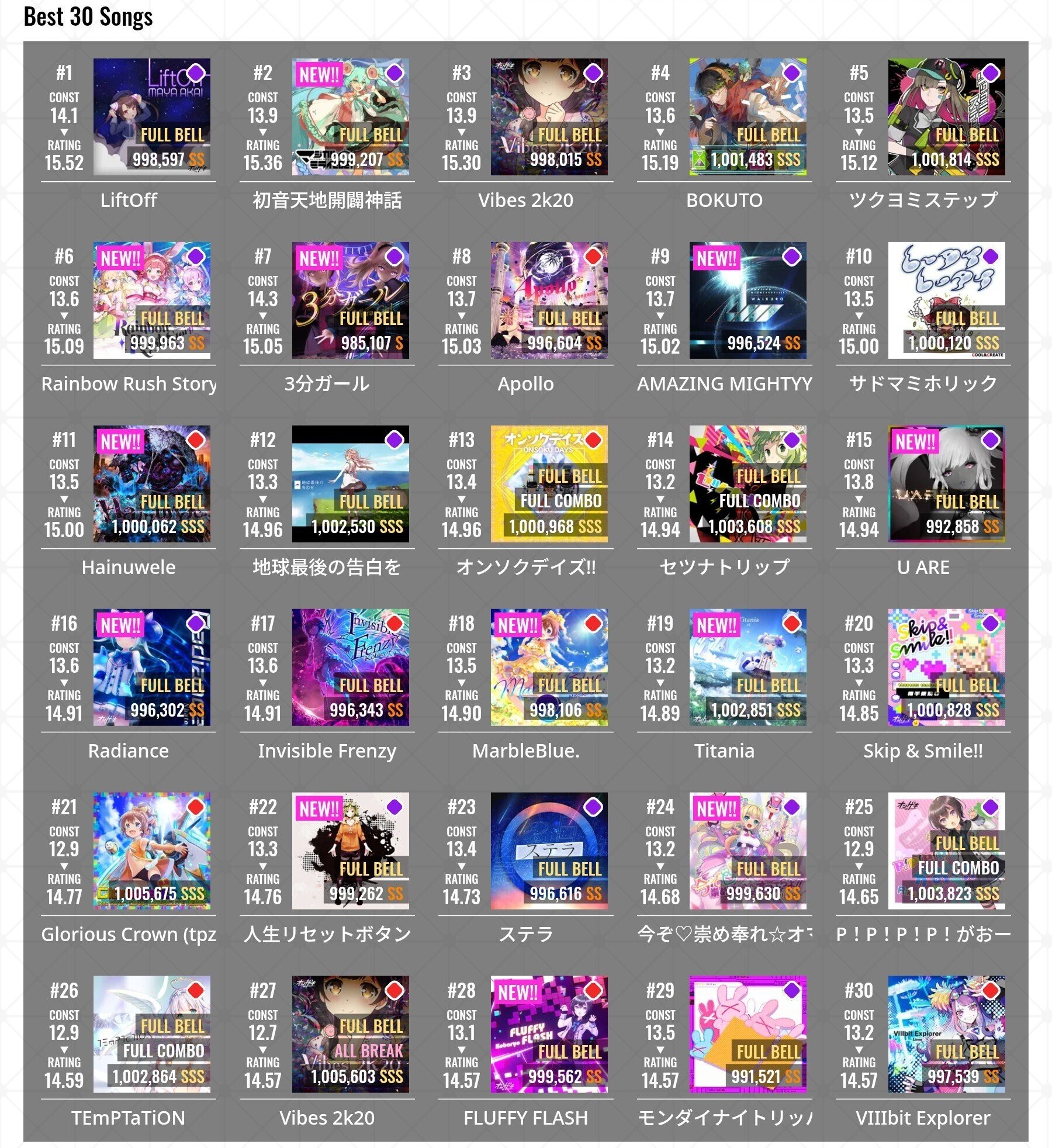 虹レは1ヶ月】オンゲキbright MEMORY Act3レート15.00達成！ ベスト枠