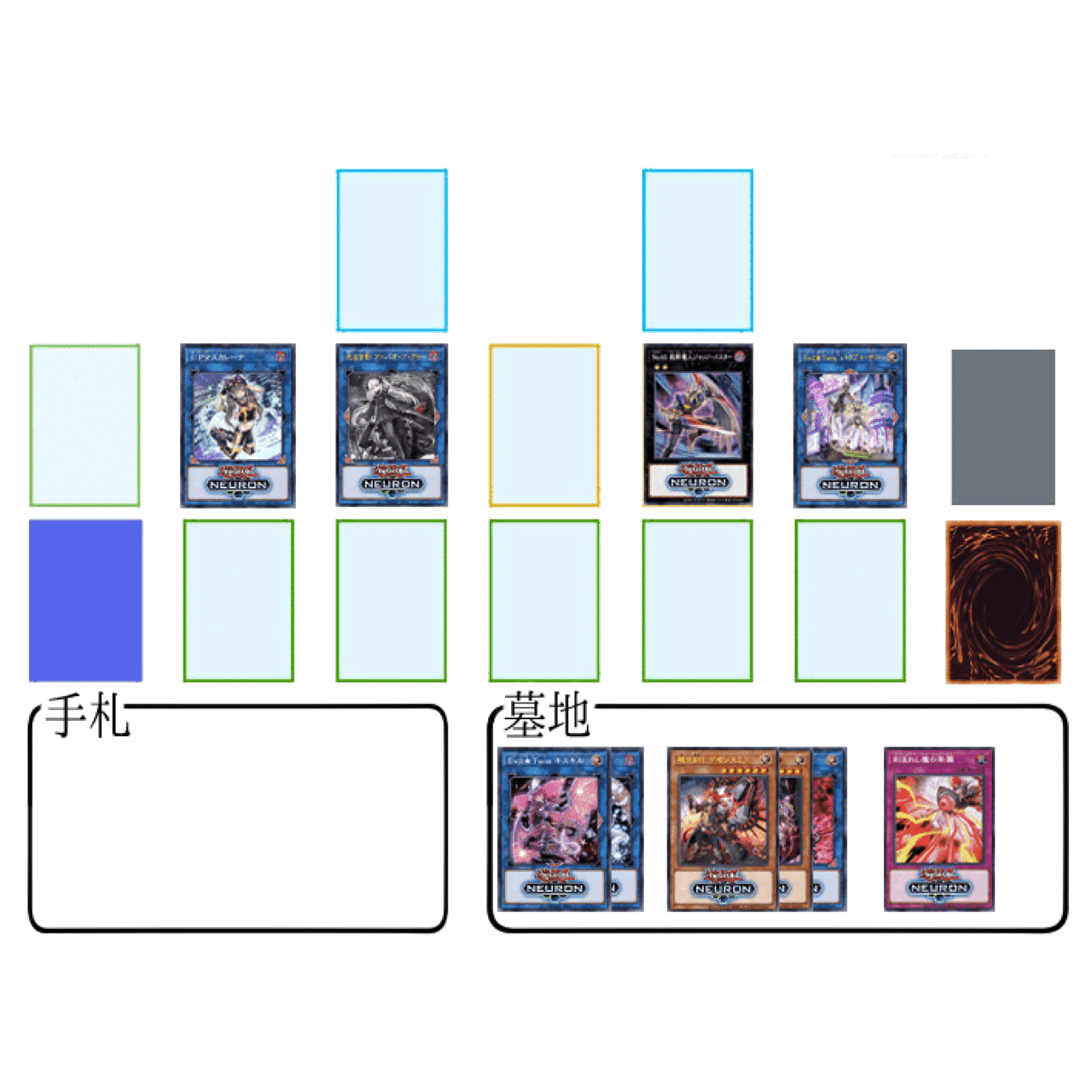 アコード型】そこそこガチ目のイビルツインデッキの紹介｜夕立