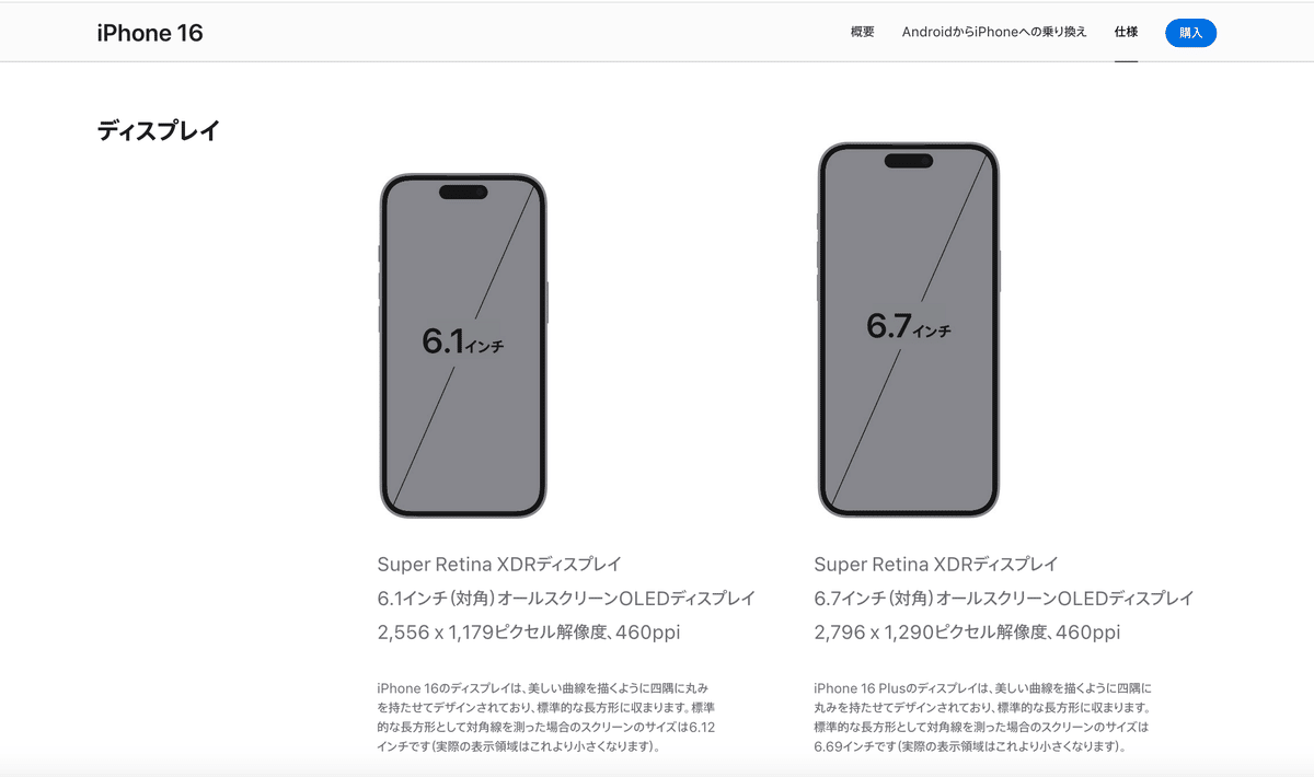 片手で持てるiPhoneが欲しい！iPhone12miniをバッテリー交換