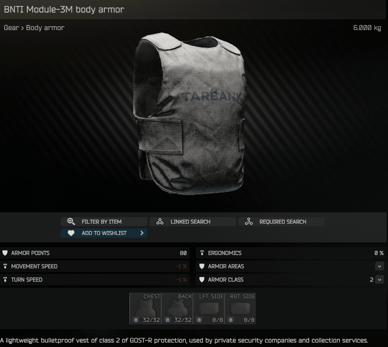 FORT製 ボディアーマー　タルコフ FORT Redut-M body armor / FORT Redut-M ボディアーマー
