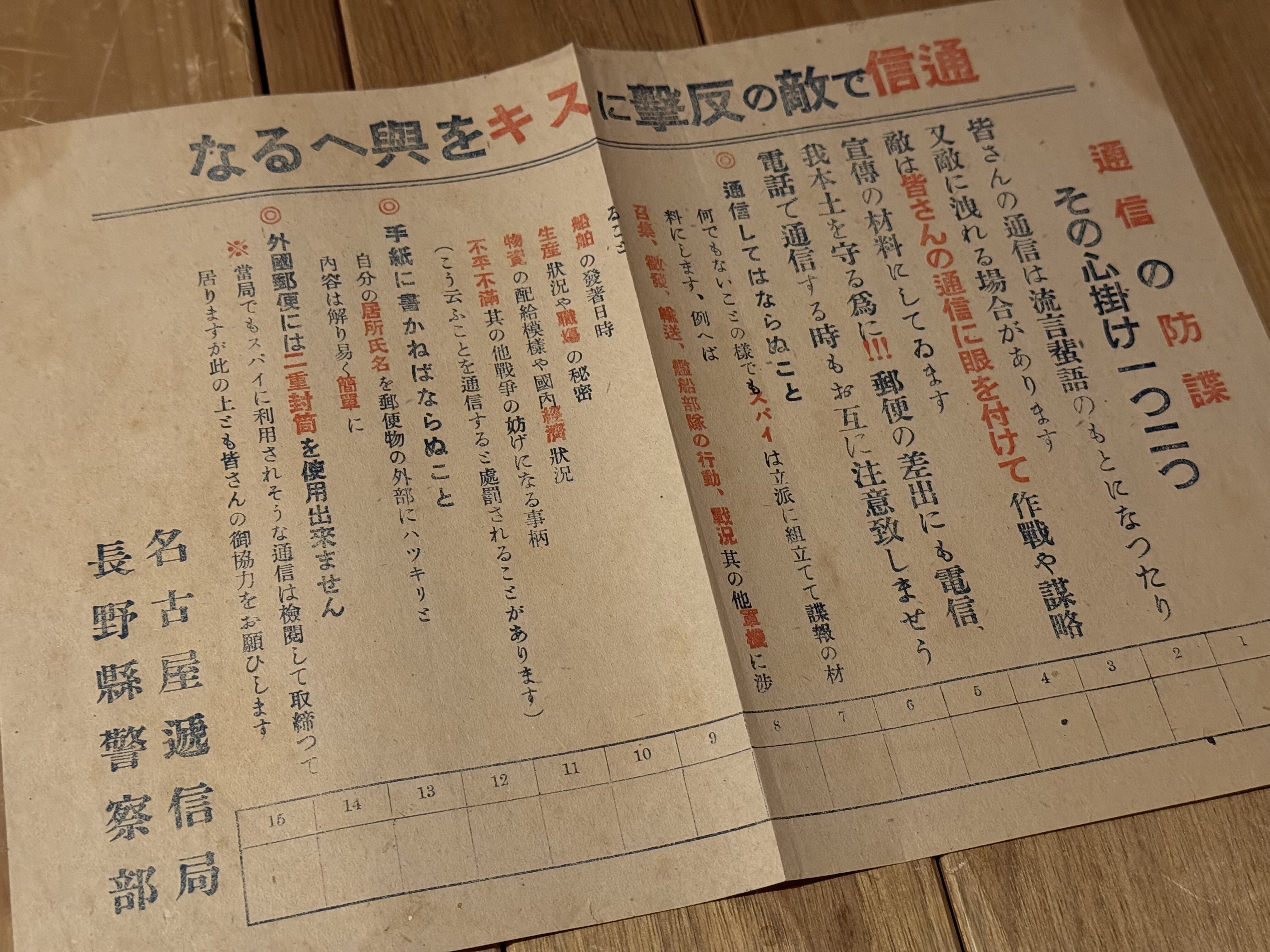 やばくなり始めると何もかもが狂ってくるという様相を示した1942 やばくなり始めると何もかもが狂ってくるという様相を示した1942