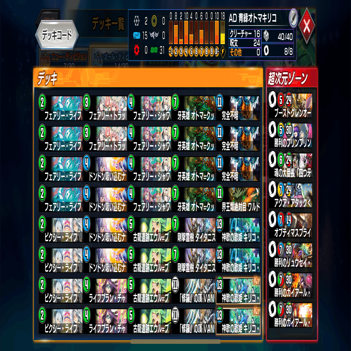 最終33位】青緑オトマキリコ備忘録｜Renka