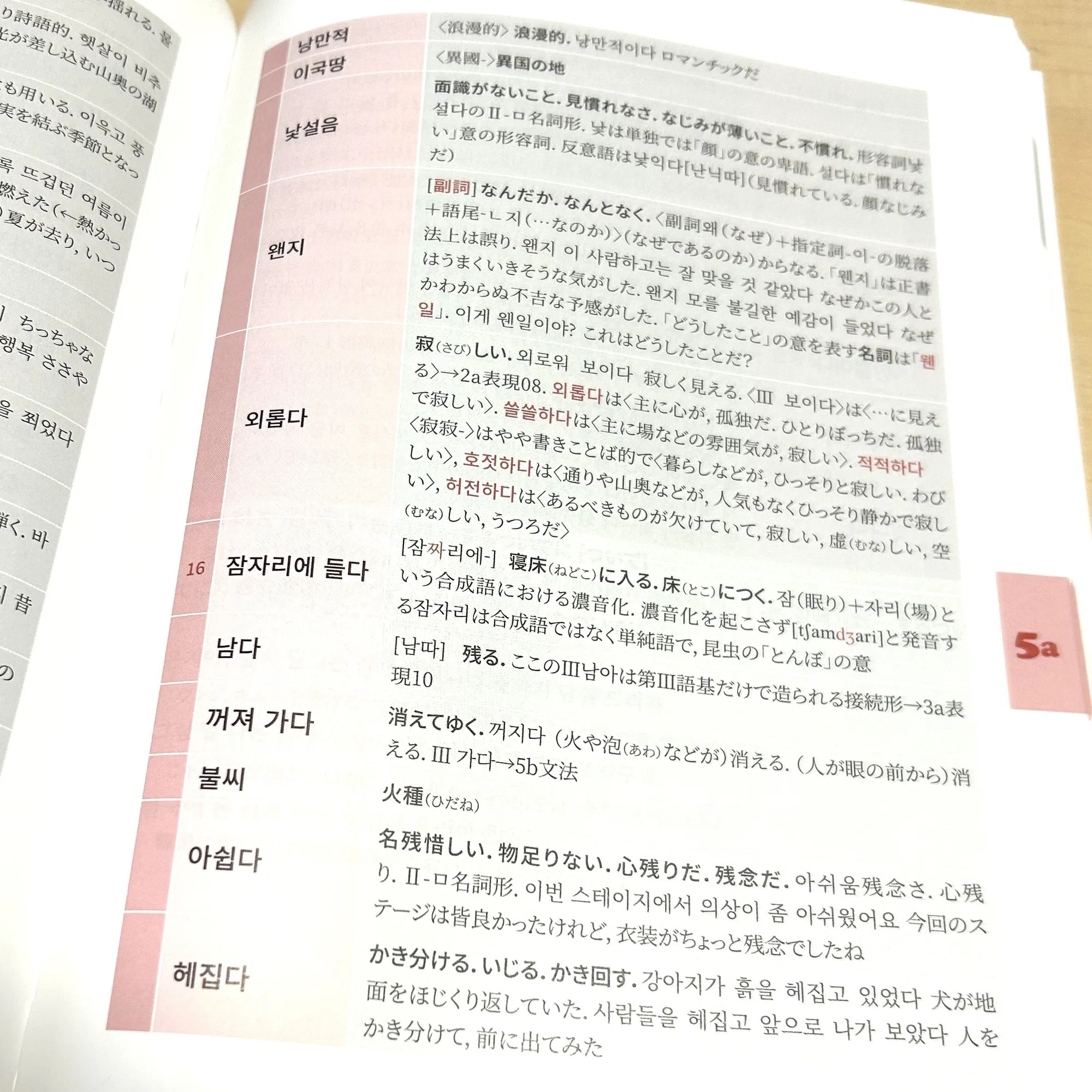 韓国語の中上級学習者へ至上の贈り物．金珍娥・野間秀樹著『ユアと韓国 