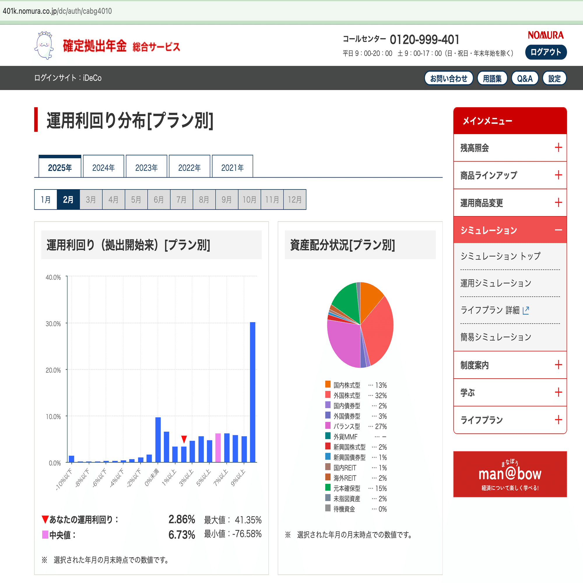 野村證券の401kをみて「バーチャル株式投資倶楽部」を思い出を語ってみた｜白井暁彦 aka しらいはかせ