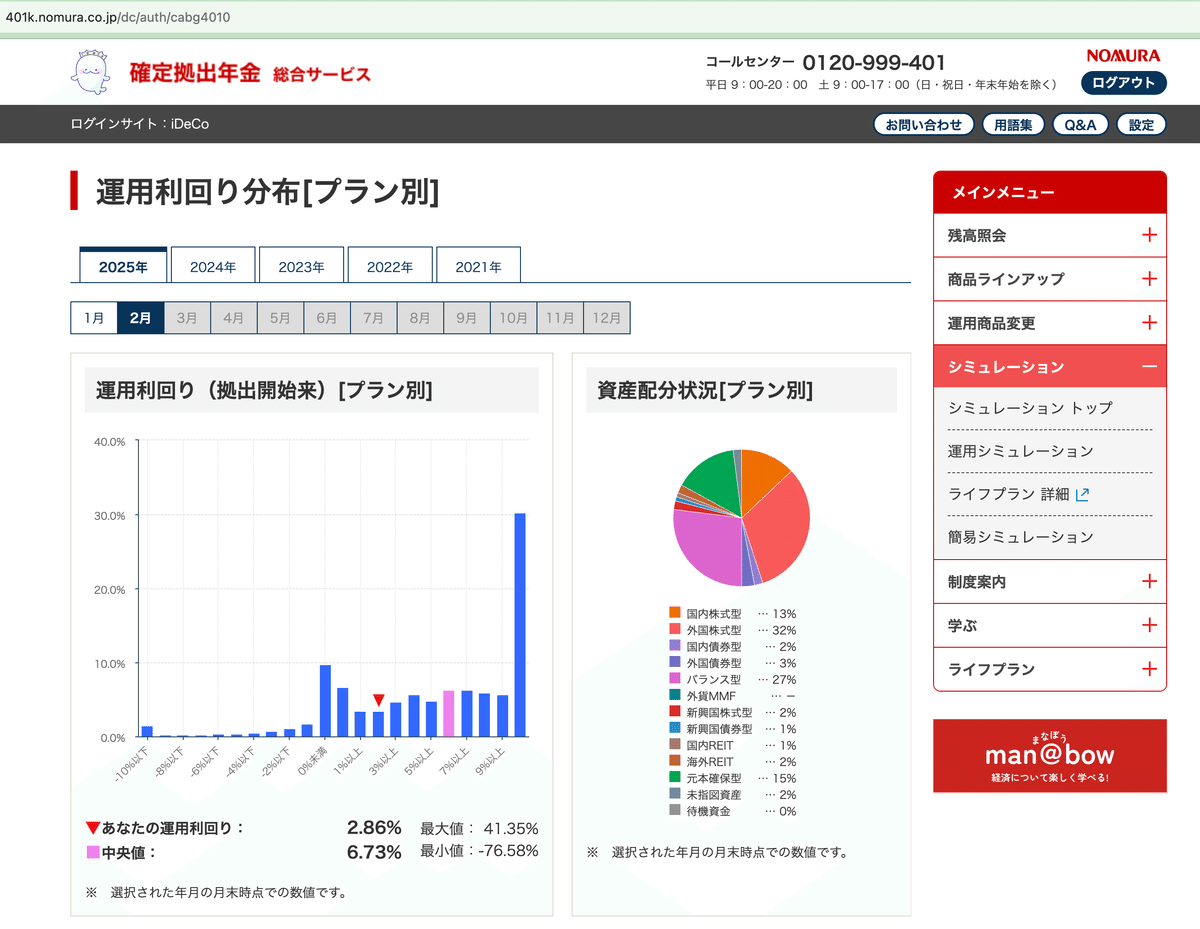 野村證券の401kをみて「バーチャル株式投資倶楽部」を思い出を 野村證券の401kをみて「バーチャル株式投資倶楽部」を思い出を