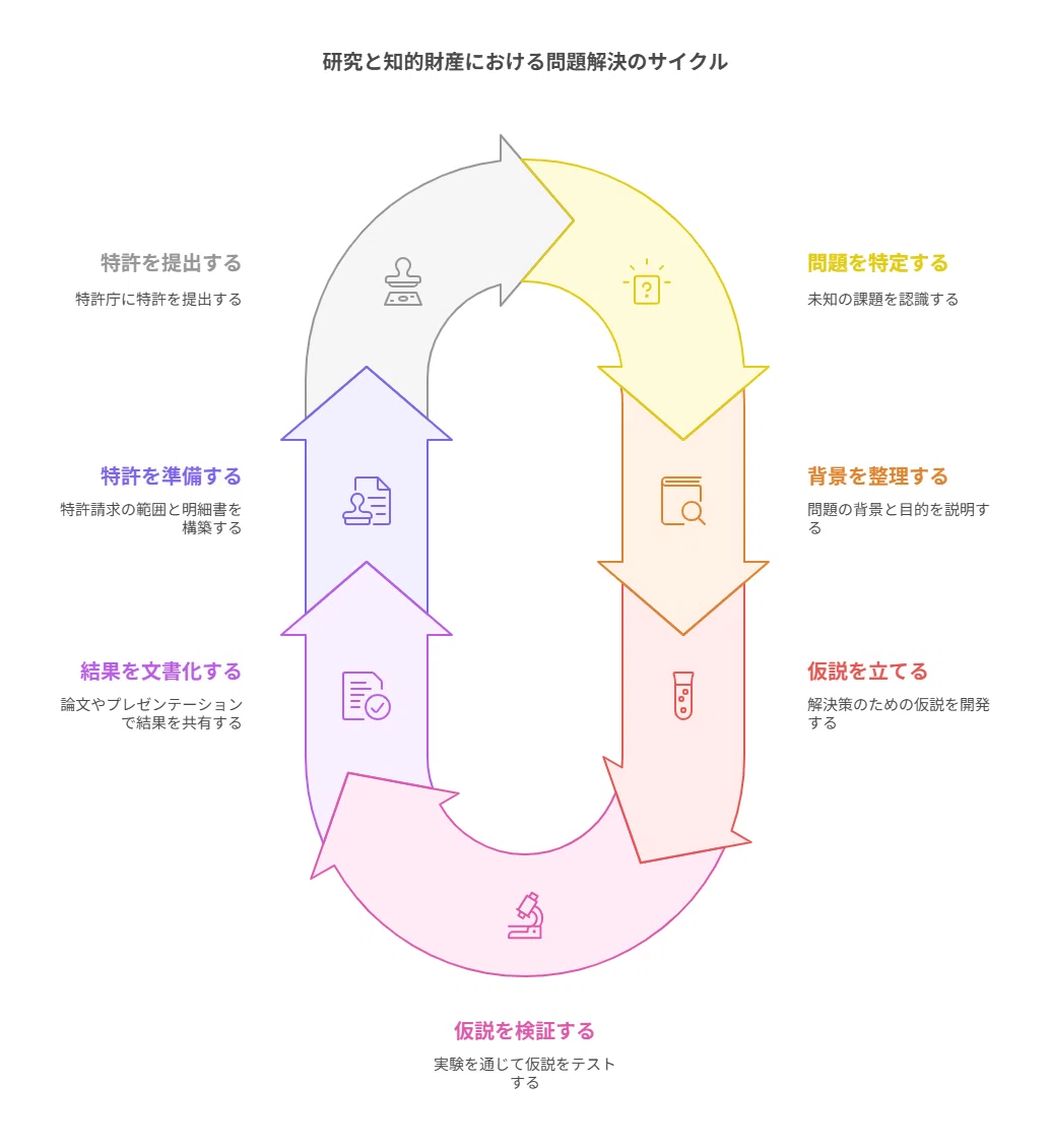博士×弁理士というキャリア｜角渕由英（つのぶちよしひで）