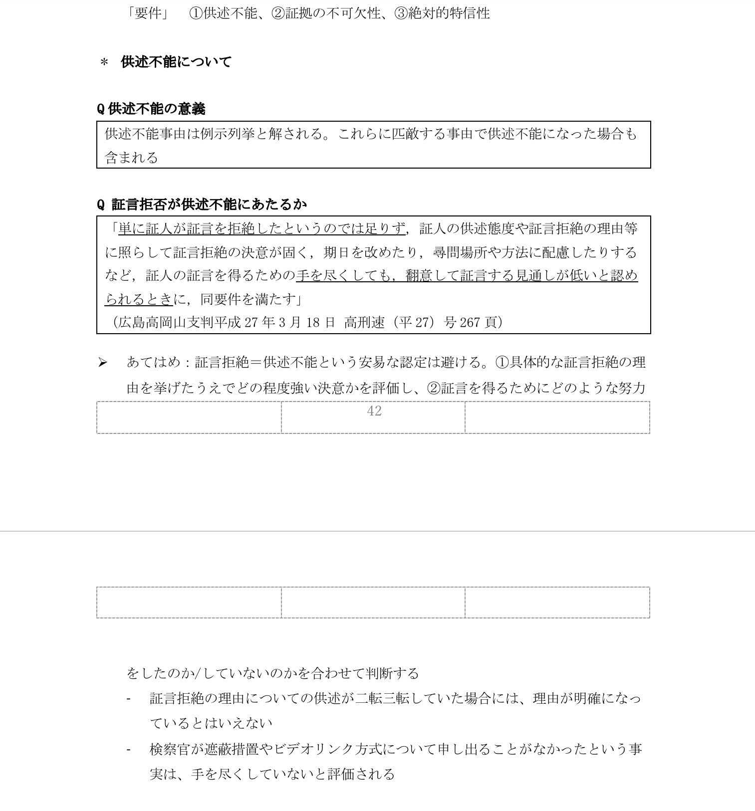 刑事訴訟法次世代論証集｜しがい