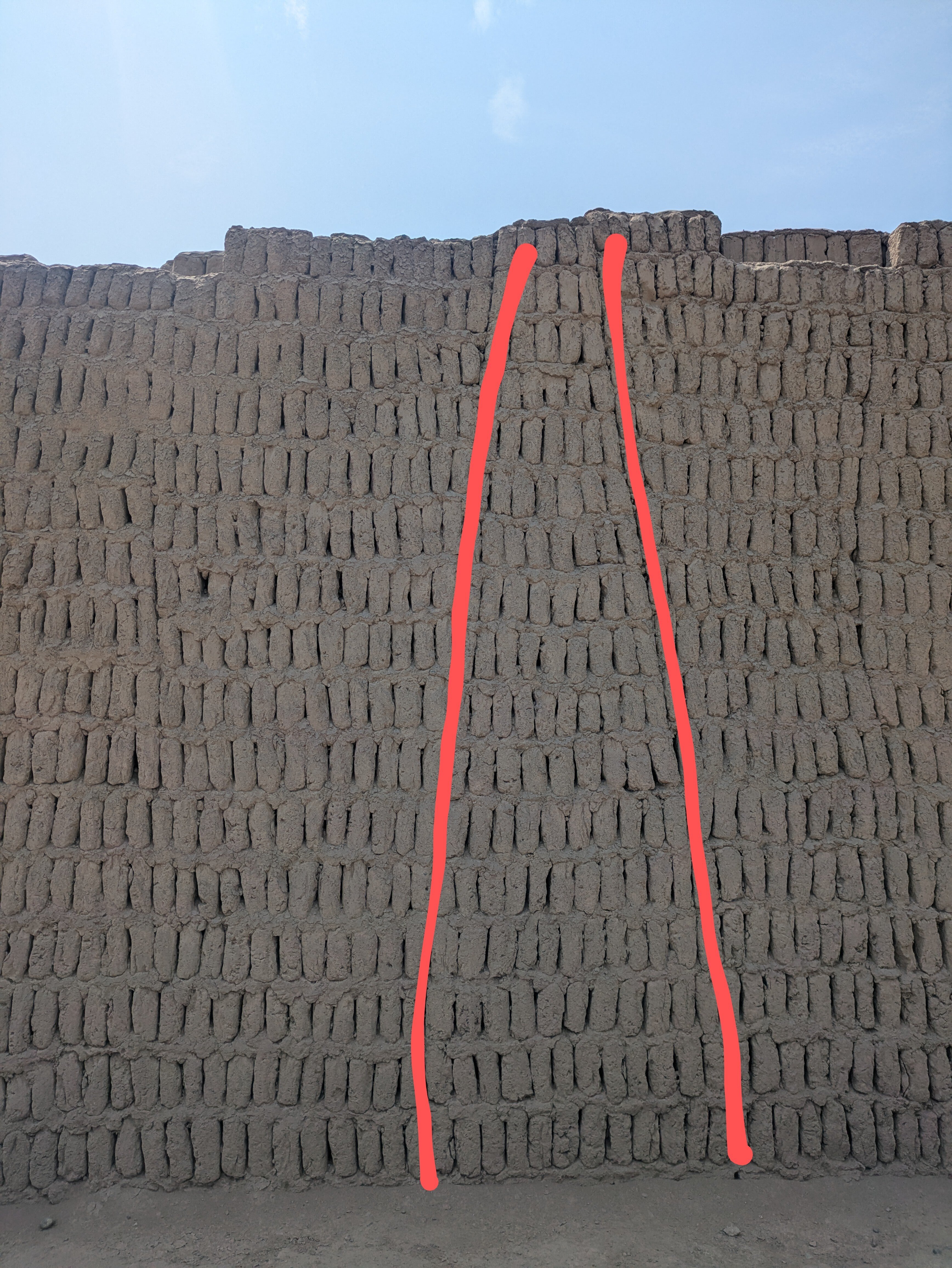 ⑧南米旅行備忘録-Rima観光-｜hada