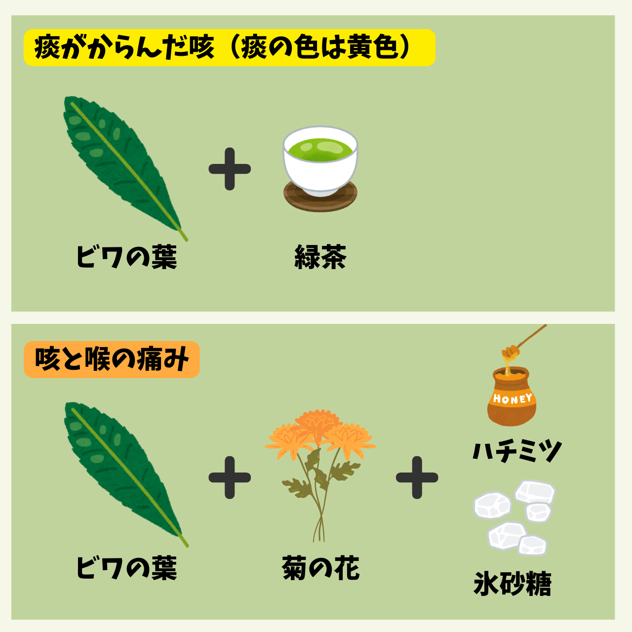 庭にビワの木を植えたら、家族の健康にめちゃくちゃ役立った話｜三浦